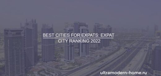 Best cities for expats Expat City Ranking 2022