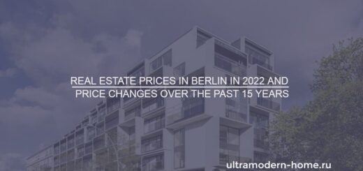 Real estate prices in Berlin in 2022 and price changes over the past 15 years