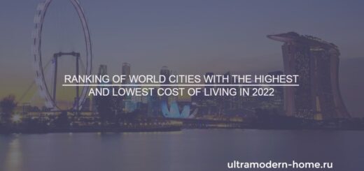 TOP 10 most expensive and cheapest cities in the world in 2022