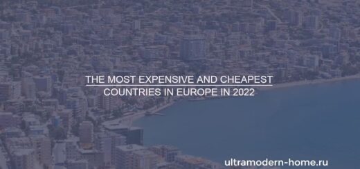 The most expensive and cheapest countries in Europe in 2022