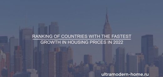 Ranking of countries with the fastest growth in housing prices in 2022