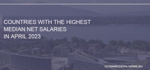 Countries with the highest median net salaries in April 2023
