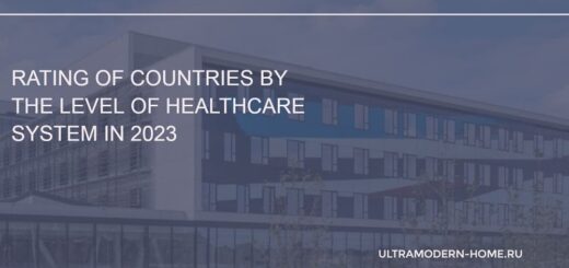Rating of countries by the level of healthcare system in 2023 (2)