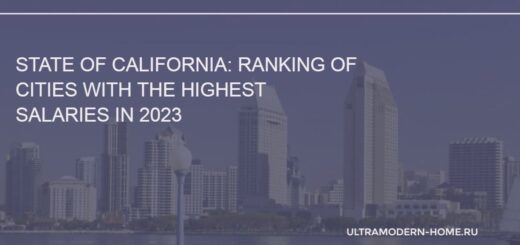 State of California Ranking of cities with the highest salaries in 2023