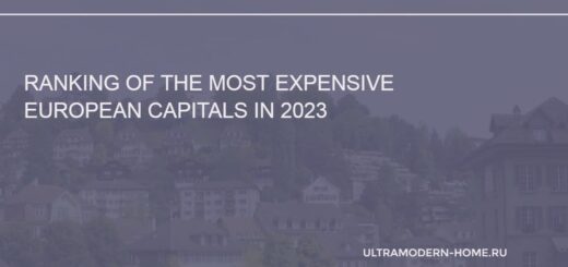The most expensive European capitals in 2023