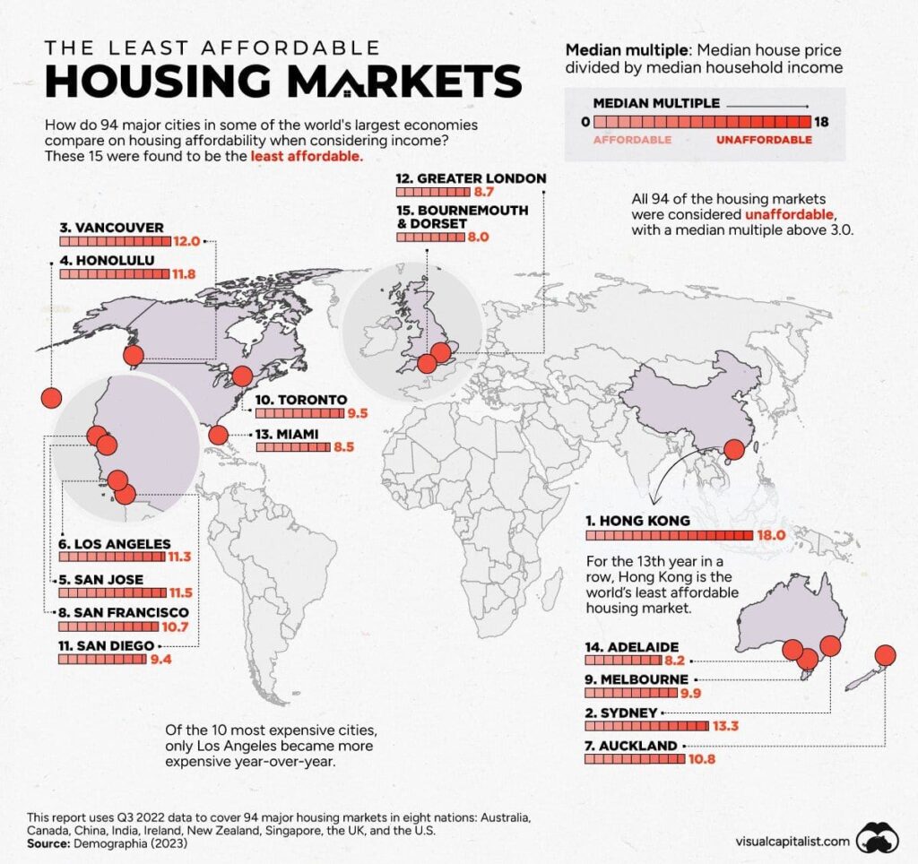 15 самых недоступных рынков недвижимости в мире